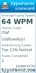 Scorecard for user olafowskyy