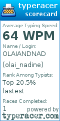 Scorecard for user olai_nadine