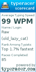 Scorecard for user old_lazy_cat