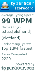 Scorecard for user oldfriend