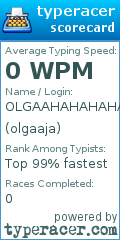 Scorecard for user olgaaja