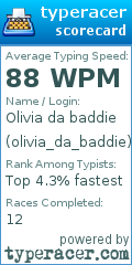 Scorecard for user olivia_da_baddie