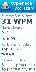 Scorecard for user ollie99________