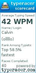 Scorecard for user olllllo