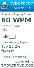 Scorecard for user olly___