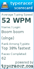 Scorecard for user olnge