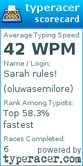 Scorecard for user oluwasemilore