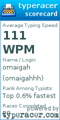 Scorecard for user omaigahhh