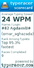 Scorecard for user omar_aghazada