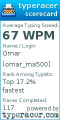 Scorecard for user omar_ma500