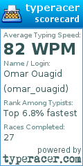 Scorecard for user omar_ouagid