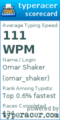 Scorecard for user omar_shaker