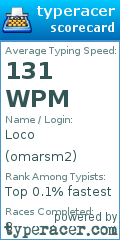 Scorecard for user omarsm2