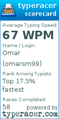 Scorecard for user omarsm99