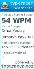 Scorecard for user omaryousry2007