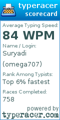 Scorecard for user omega707
