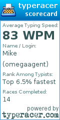 Scorecard for user omegaagent