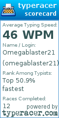 Scorecard for user omegablaster21