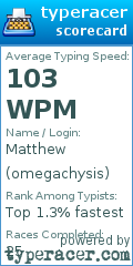 Scorecard for user omegachysis