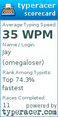 Scorecard for user omegaloser