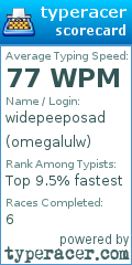Scorecard for user omegalulw