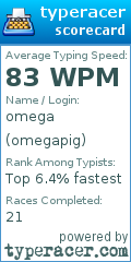 Scorecard for user omegapig