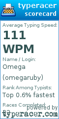 Scorecard for user omegaruby