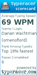 Scorecard for user omenoflord