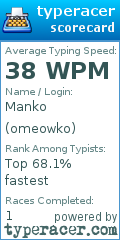Scorecard for user omeowko