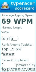 Scorecard for user omfg__