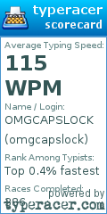 Scorecard for user omgcapslock