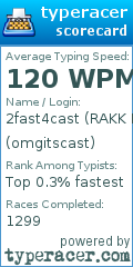 Scorecard for user omgitscast