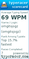 Scorecard for user omgitsjogz