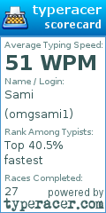 Scorecard for user omgsami1