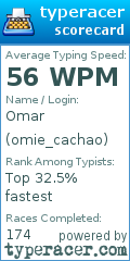 Scorecard for user omie_cachao