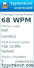 Scorecard for user omitto