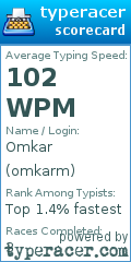 Scorecard for user omkarm