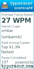 Scorecard for user omkarmk