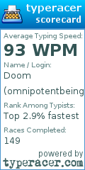 Scorecard for user omnipotentbeing