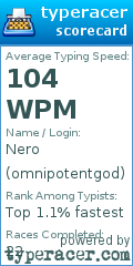 Scorecard for user omnipotentgod