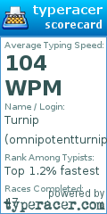 Scorecard for user omnipotentturnip