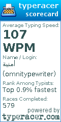 Scorecard for user omnitypewriter