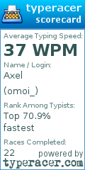 Scorecard for user omoi_