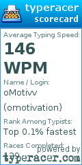 Scorecard for user omotivation
