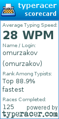 Scorecard for user omurzakov