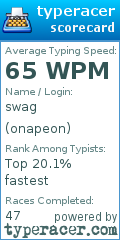 Scorecard for user onapeon