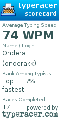 Scorecard for user onderakk