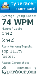 Scorecard for user one2