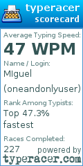 Scorecard for user oneandonlyuser