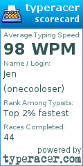 Scorecard for user onecooloser
